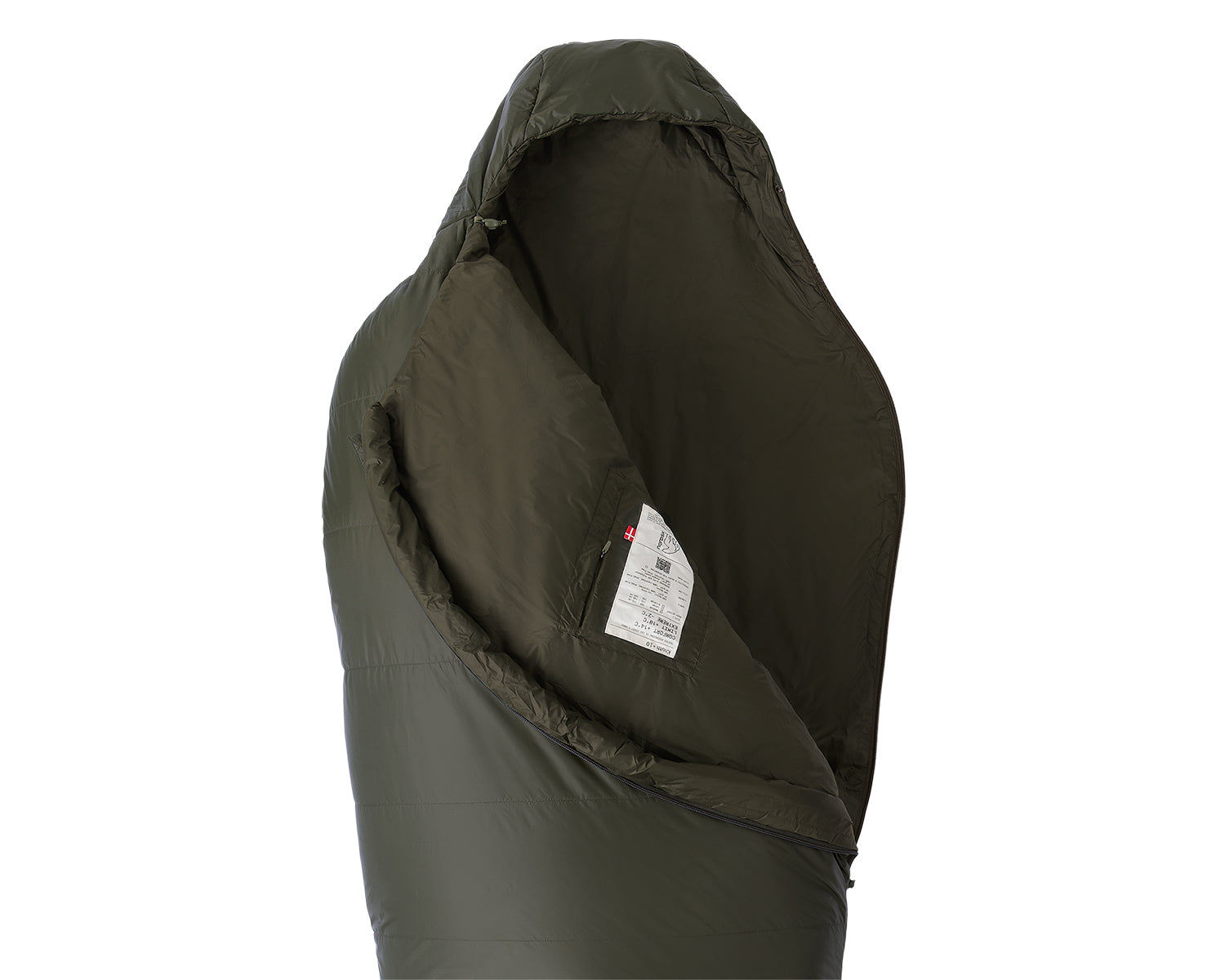 Knuth +10° Mummy Slaapzak – Forest Green