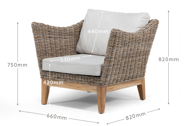 Brisbane Patio Loungeset – Modern lineair ontwerp